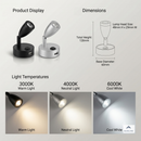 LumiSpot