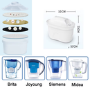 Aquapure Kohle-Nachfüllpackung