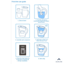 Aquapure Kohle-Nachfüllpackung
