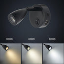 Nexalight